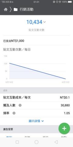 Vic - 【FB廣告投放】