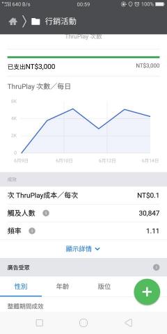 Vic - 【FB廣告投放】