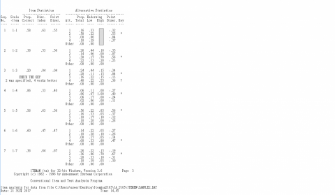 林鳴統計服務 - 成就測驗分析(古典取向)