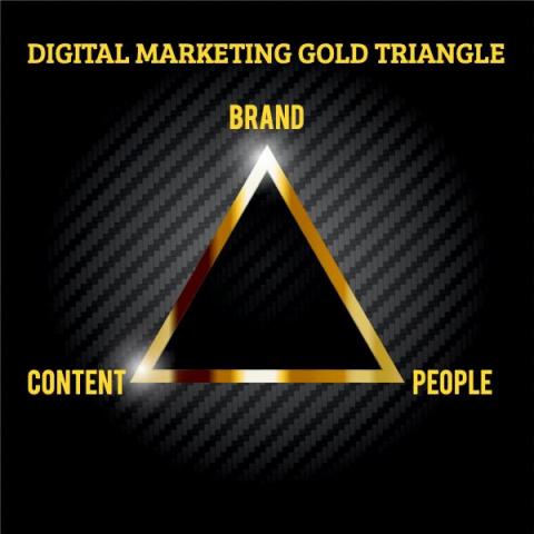 傑克美莉莎數位行銷工作室 - 品牌
品牌等於形象，一個專業的網站設計就等同於公司在網路的形象，網站是數位行銷的基礎，任何一個成功的企業都有一個形象專業的網站跟代表性的網址名稱（網域名稱）。
內容
在網站之上需要有能觸動消費者的產品文案內容，也許一家公司擁有許多網路銷售渠道，但請記得！永遠只有能引起客戶共鳴的產品文案才能夠說服他們買單消費。
社群
社群媒體行銷幾乎是一個不可逆的趨勢，它們提供了強大的分析工具讓你能夠找出你