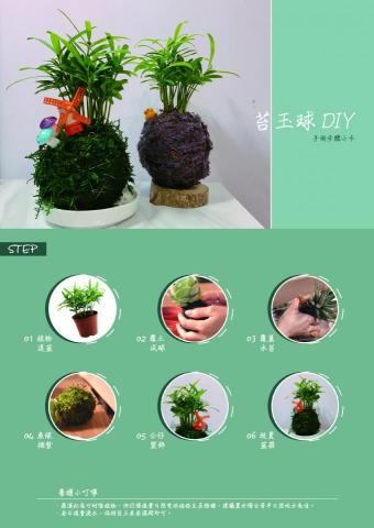 美好⊙設計工坊 - 業主 : PY SHOP
委託需求 : 步驟卡(正面)（應用/、社群平台、活動現場)　

作品格式 : 21X14.8 cm 雙面
製作時間 : 1 個工作天