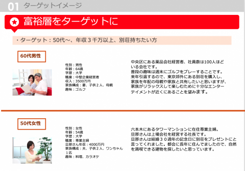 葉臻 - 模擬客戶的潛在對象，讓廣告更貼近受眾。