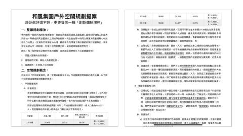 SMOR INFINITY - 此為北部一家溫泉旅館集團想要在戶外規劃一區活動場域所進行的專案開發計畫內容。