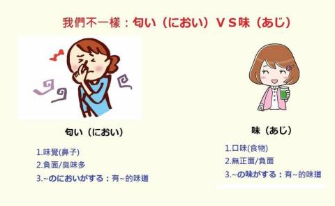 關鍵日報-新竹吳東祐 - 粉專教學範例2