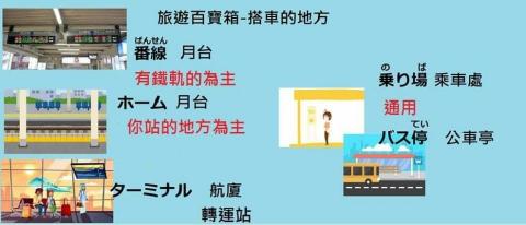 關鍵日報-新竹吳東祐 - 粉專教學範例1