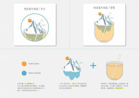 夙草三千設計工作室 - 「喫冰」CIS設計，形象設計，位於新竹縣的冰店。