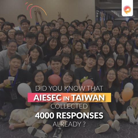 林奇瑩 - 擔任 AIESEC 臺灣總會行銷總監任期內，在全臺灣各大專院校發起全球性調查「青年發聲調查（Youth Speak Survey）」，最終回收份數為 AIESEC 所有國家與地區中第二名。