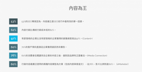 熊熊創意 - 為什麼網頁不可取代