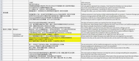 傳意文字 專業翻譯社，中英語翻譯/外客來台隨行翻譯/商業往來 - 產品發表會講稿