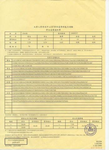 呂祐東 - 學測成績單