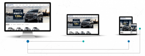 藝創媒體行銷有限公司 - RWD響應式網站已是目前基本的網站呈現，透過藝創媒體企劃及設計師的努力,滿足每一個客戶的需求