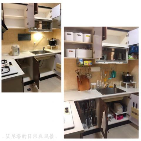 艾尼塔 - 搬家後上架