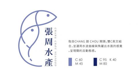 設計時莀 - Logo設計