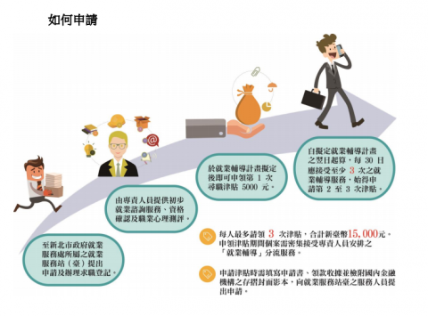 李淑鈴 - 文案作品-局部1(圖自製)