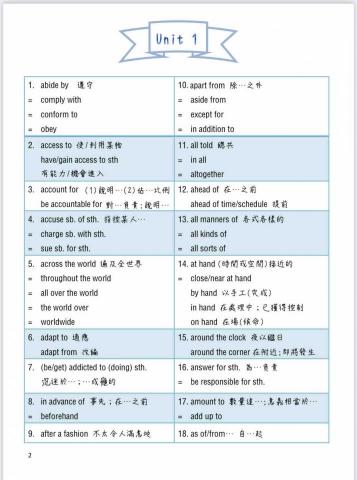 Alice Hsu - 片語講義