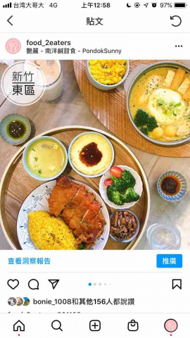 朱吟翎 - 新竹美食分享