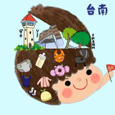 林小魚 - 電繪作品：台南遊記錄