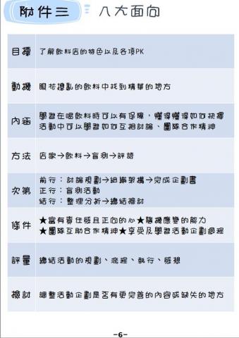 秋秋個人工作室 - 簡報設計