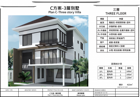 Justin Chang - 專利裝配式鋼結構建築
三層樓別墅方案
可提供平面圖
