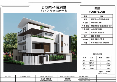 Justin Chang - 專利裝配式鋼結構建築
三層樓別墅方案
可提供平面圖