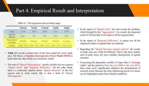 市場策略分析師 - Janice - 不動產市場統計模型-R語言  3/4 市場策略分析師 - Janice - 不動產市場統計模型-R語言  3/4
