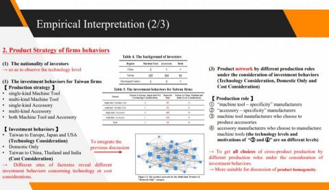 市場策略分析師 - Janice - 商業網絡分析 4/5 市場策略分析師 - Janice - 商業網絡分析 4/5