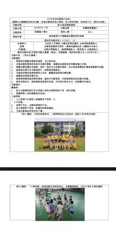 精算系學生 - 執行成效