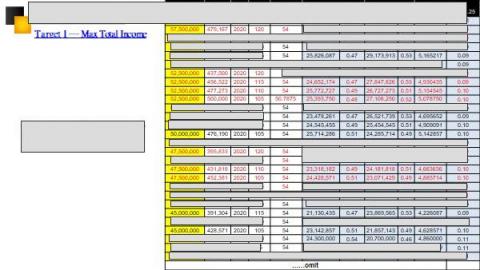 市場策略分析師 - Janice - 產品定價分析 2/3 市場策略分析師 - Janice - 產品定價分析 2/3