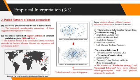 市場策略分析師 - Janice - 商業網絡分析 5/5 市場策略分析師 - Janice - 商業網絡分析 5/5