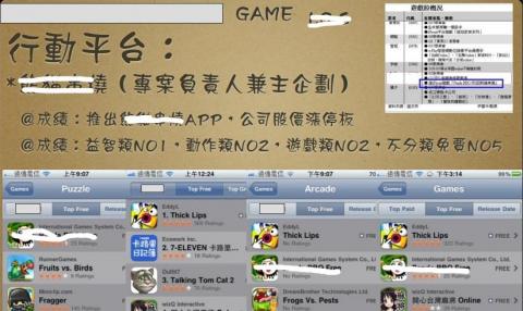 Mr.Zi - 街機益智類改版手遊創第一名佳績
2010/1~2013/1
推出該遊戲APP，公司股價漲停板
成績：益智類NO1，動作類NO2，遊戲類NO2，不分類免費NO5