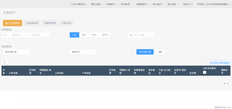 資通行動科技有限公司 - 企業客戶簽單報帳管理系統後台