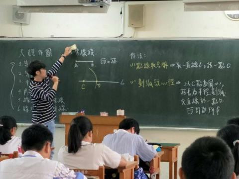 Alan專業數學家教 - 時間：2018年/04月
地點：三民國中
課程：尺規作圖

參與 師資合作進行素養導向教學演示
擔任 教學演示老師
負責 教授國二數學