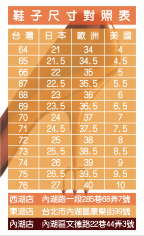 Ting Chen - 修鞋店名片設計