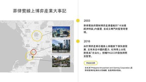圖南網路科技 | 簡報訂製與顧問 | 簡報神救援小叮噹 - 案例分享：菲國線上娛樂產業概況 2/4