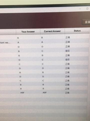 Alex Chen陈寿爵 - 托福阅读听力口语精通
