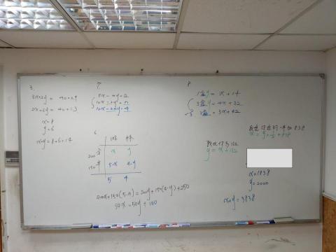 許瑞益 - 二元一次方程式