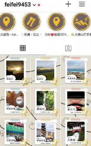 Alice - 旅廢日記｜IG社群規劃&設計