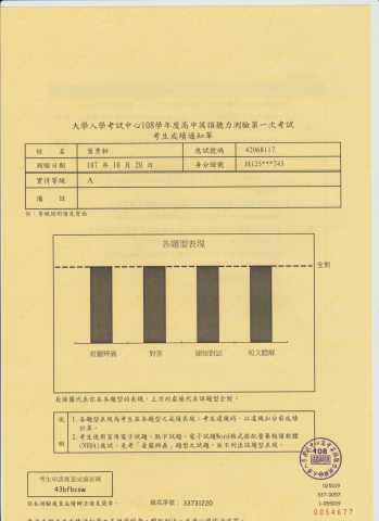 葉秀軒 - 學測英聽滿分
