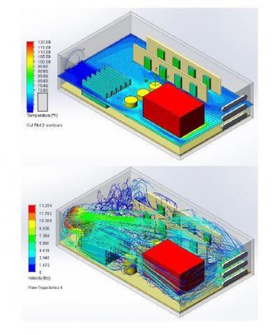 霏彼設計 - CAE模擬-熱流分析