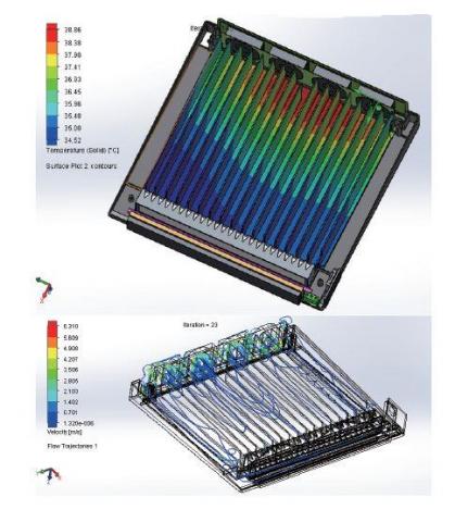 霏彼設計 - CAE模擬-熱流分析