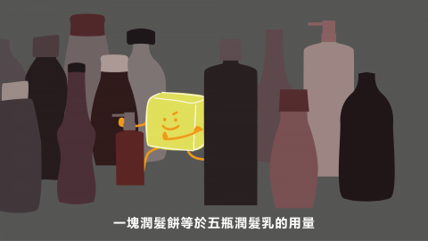 角落輸出 - ethique有機天然皂產品影片 
-全動畫製作