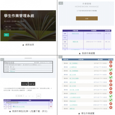 Fong - 幫助教師進行學生作業管理之網站