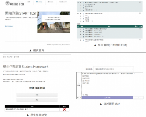 Fong - 線上測驗系統:
⚫教師：新增題庫、作業、考試、團體競賽等功能
⚫學生：可以計時測驗、不計時練習、檢視錯誤題目