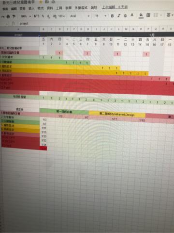 sunsmotiontone -  甘特圖安排