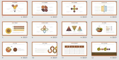 V.SOUL 超越工作室｜遠距創業夥伴 - 製作簡報PTT