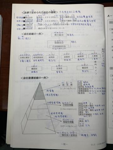 Chi Ma日文工作室 - 教學
