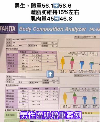 shawn教練 -  shawn教練 -
