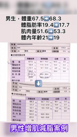 shawn教練 -  shawn教練 -