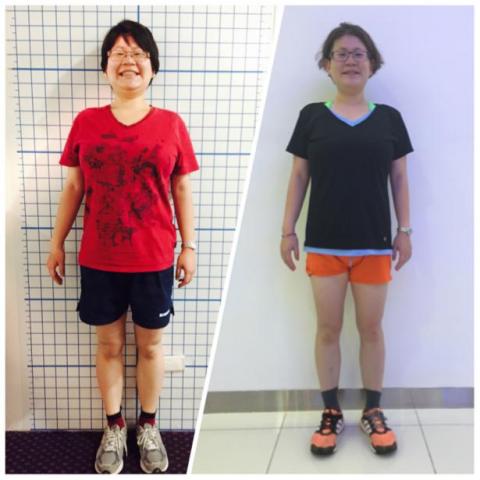 安竹教練 - 學生減重紀錄