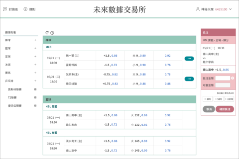 力客思軟體工作室 - 提供線上投注的網站 力客思軟體工作室 - 提供線上投注的網站